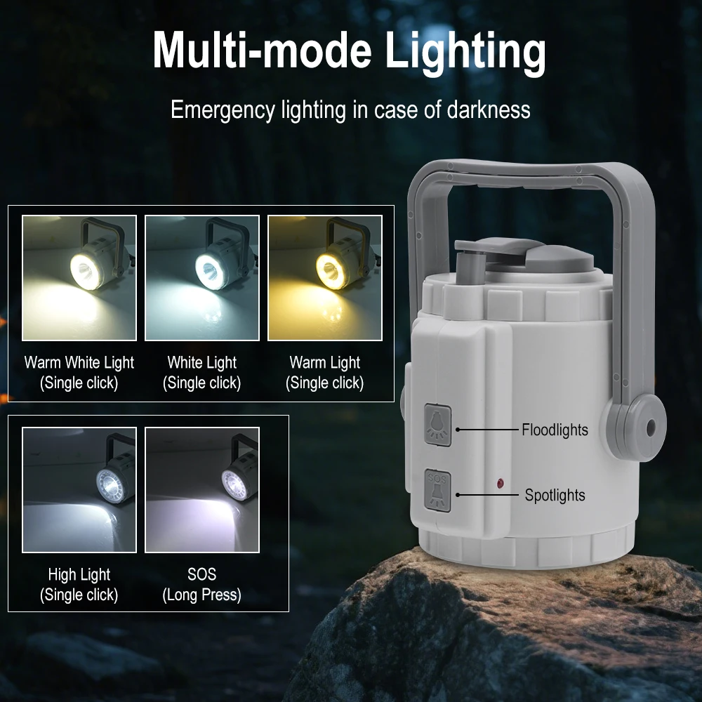 Running Gear Of The Year - BORUiT Lanterna da campeggio a LED