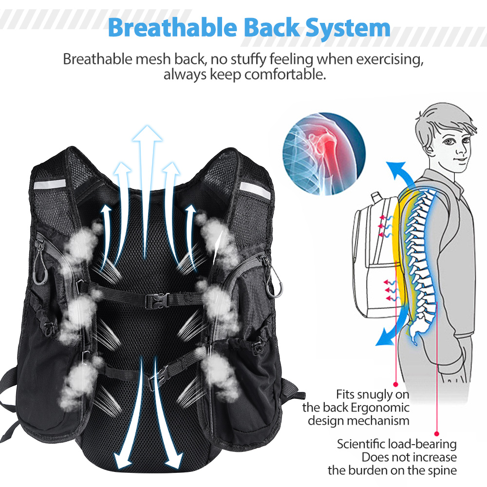 Gilet zaino da corsa con borsa - Running Gear Water recensione e prezzo