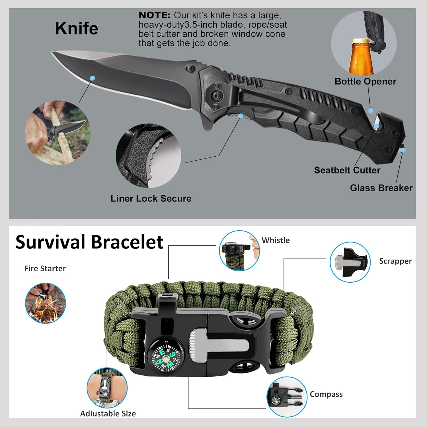 Kit di Attrezzi per Arrampicat - Running Gear Usa recensione e prezzo